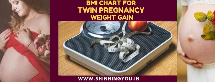 BMI Chart For Twin Pregnancy Weight Gain